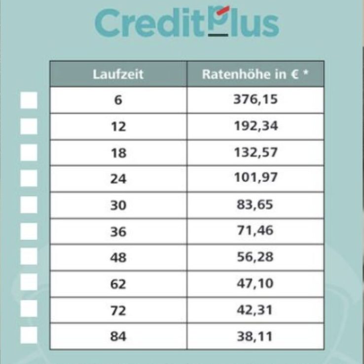 Hyla Ratentabelle zur Finanzierung
